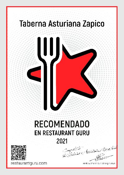 RestaurantGuru_Certificate 2021